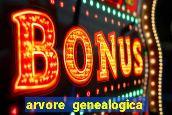 arvore genealogica dos gracie